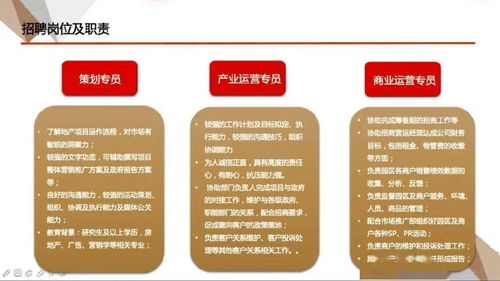 青鳥計劃 與世界500強行業領軍面對面，助力職場夢想啟航