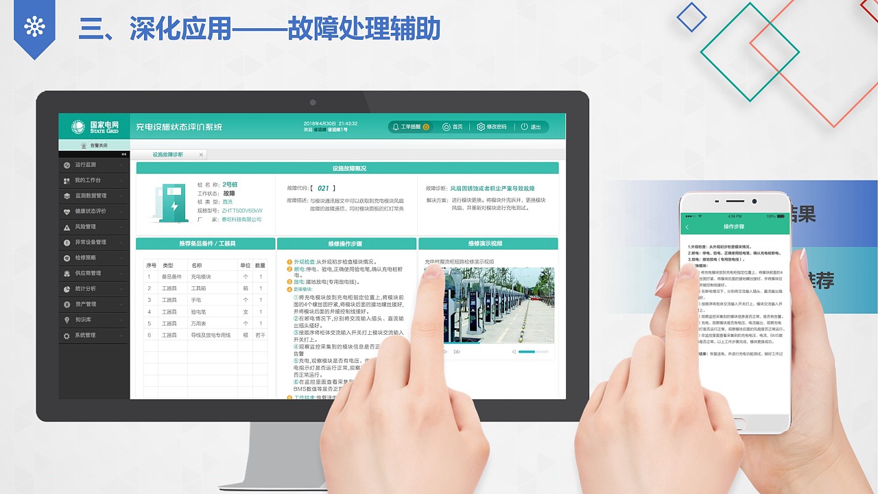 大數(shù)據(jù)驅(qū)動下的充電設(shè)施狀態(tài)精準評價與智能化運維服務(wù)——兼論對高校招生輔助服務(wù)的啟示