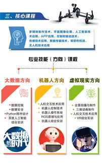 智慧未來，從這里起航——上海市商貿(mào)旅游學(xué)校計(jì)算機(jī)應(yīng)用專業(yè)（人工智能服務(wù)方向）2018招生簡章