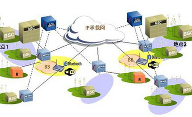 免費WiFi陷阱頻現，315晚會敲響網絡安全警鐘